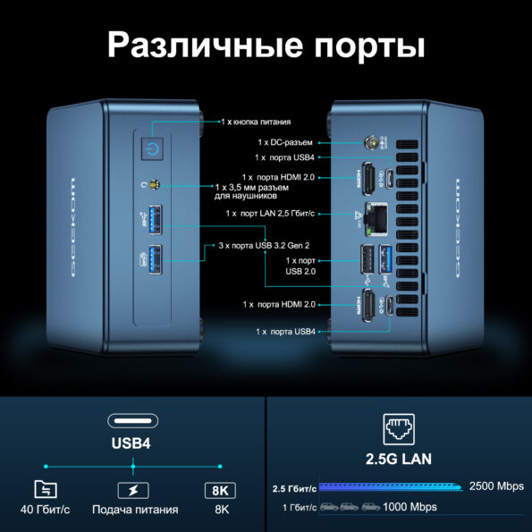 Мини-ПК Geekom IT13