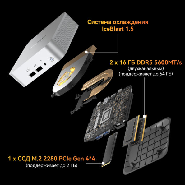 Мини ПК GEEKOM A8