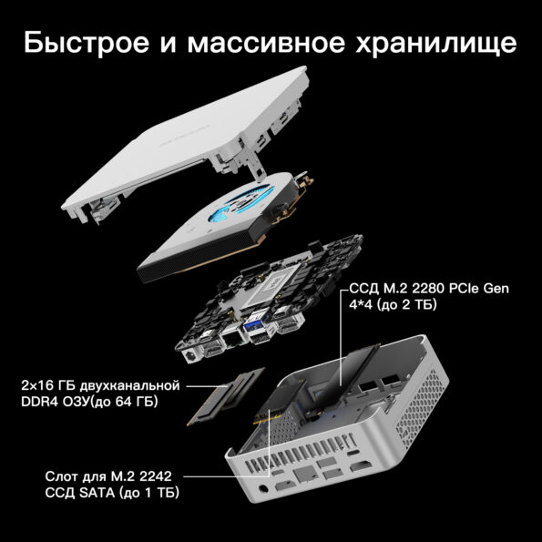 Мини-ПК GEEKOM XT12 Pro