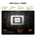 Мини ПК GEEKOM A6