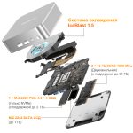 Мини ПК GEEKOM A6
